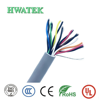 UL20002 TIPO Leghe di rame in PVC in scatola e cavi medici a 4Coax×30AWG+4C×24AWG a 80°C 30V