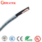 E308860 UL Tipo Barred Copper Stranded CM 4 Pair 26AWG 30V 80°C PVC Jacket CAT5E SFTPable