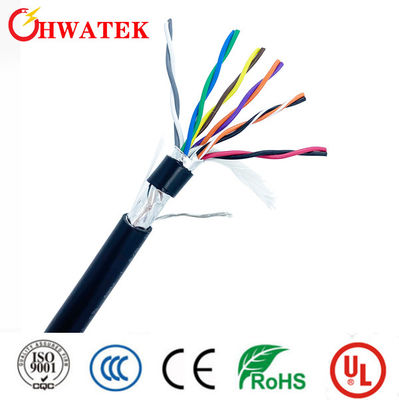 UL13 Power Limited Circuit Cables Type CL2 Bare Copper Stranded Conductor unshield 150 V 75 degree 8 cores 18 AWG cable