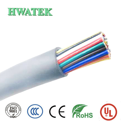 × ad alta tensione del cavo 7C del RIVESTIMENTO dell'UL 20940 TPU 22AWG + WDB 1000V
