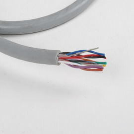 Isolamento UL21411 del PVC rivestimento del filo di rame di XLPE
