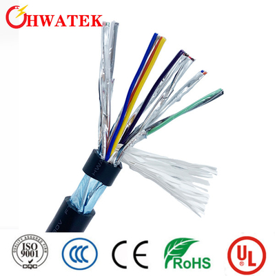 Cavo Molex PN 1202098559 del rivestimento dell'isolamento del PVC dell'UL 2517