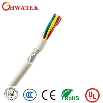 Cavo flessibile elettrico UL20549 3P X del rivestimento di TPU 24AWG + W 300V